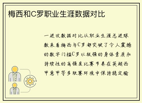 梅西和C罗职业生涯数据对比